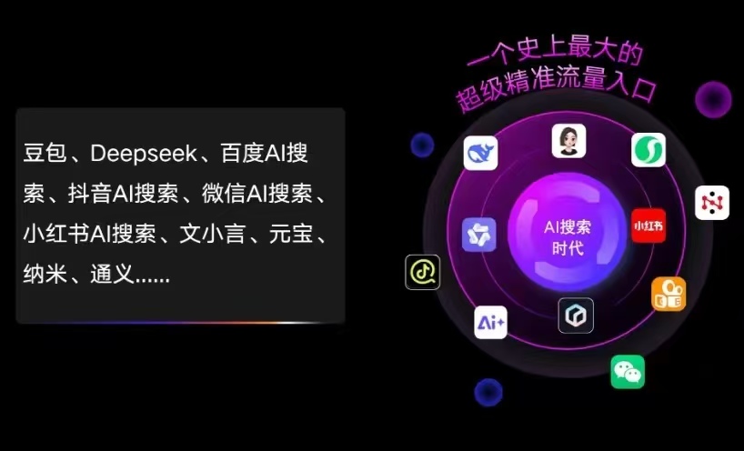 北安市AI智能推广新玩法，抢占搜索时代免费精准客源