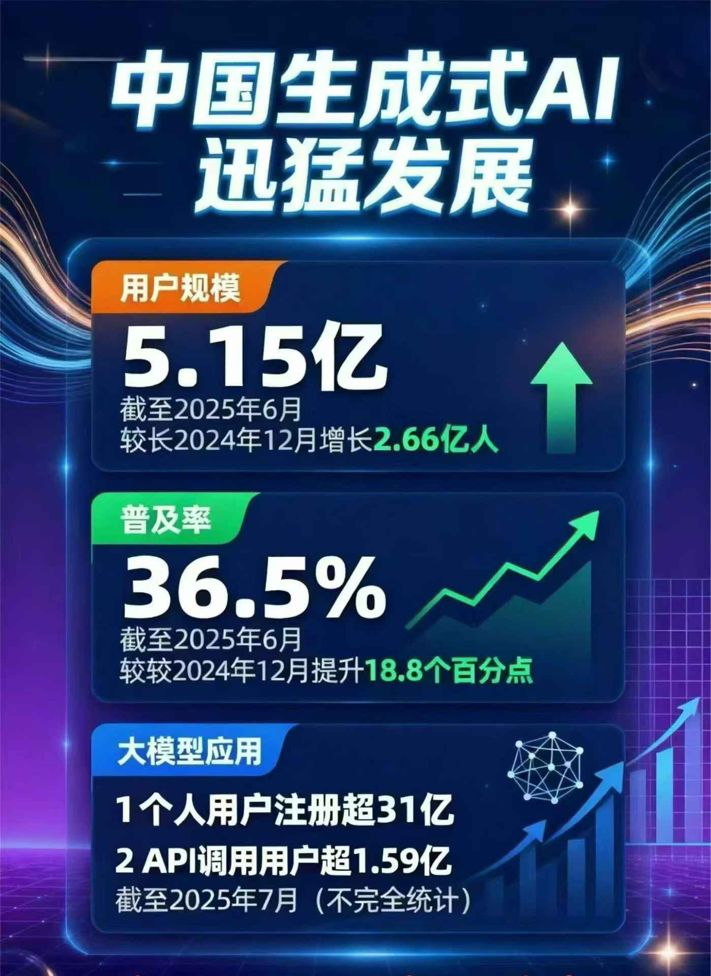 北安市豆包GEO优化是什么？内容创作核心逻辑解析