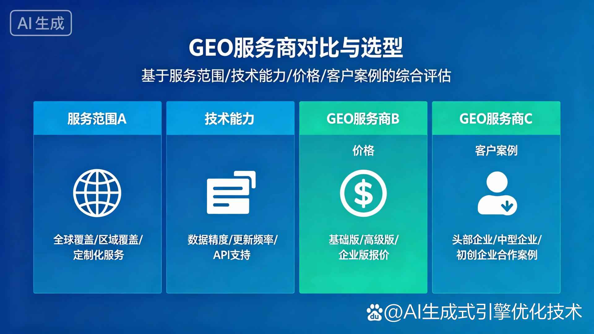 北安市GEO优化服务商该如何选择？聊聊生成式引擎优化行业现状
